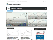 Tablet Screenshot of mt5indicator.com